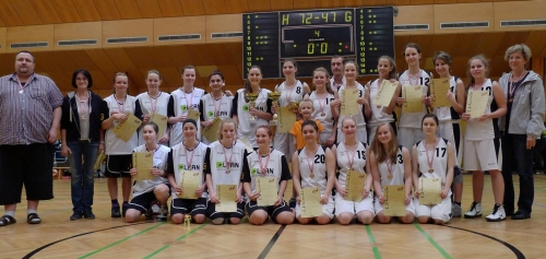 WU16 Scorpions mit Sieger Union Kuenring